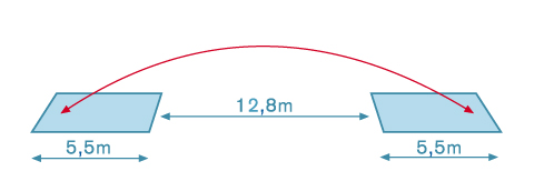 Speedminton Regeln Freestyle