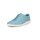 ECCO Sneaker Soft 2.0 Anniversary (ECCO Leder) hellblau Damen