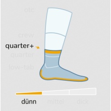 Wrightsock Sportsocken Quarter Plus Coolmesh II (dünn, atmungsaktiv, bequem) hellgrau - 1 Paar